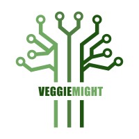 veggiemight logo, veggiemight contact details