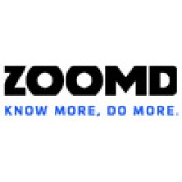 Zoomd Technologies (TSXV:ZOMD) (OTC: ZMDTF) logo, Zoomd Technologies (TSXV:ZOMD) (OTC: ZMDTF) contact details