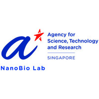 NanoBio Lab logo, NanoBio Lab contact details