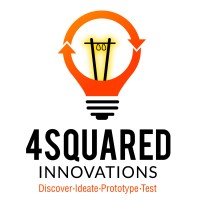 4 Squared Innovations logo, 4 Squared Innovations contact details