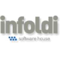 Infoldi logo, Infoldi contact details