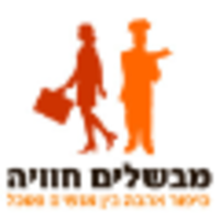 Mevashlim Havaya מבשלים חוויה logo, Mevashlim Havaya מבשלים חוויה contact details