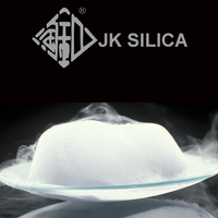 Jinsha Precipitated Silica Manufacturing CO.LTD. logo, Jinsha Precipitated Silica Manufacturing CO.LTD. contact details