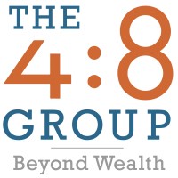 The 4:8 Group logo, The 4:8 Group contact details