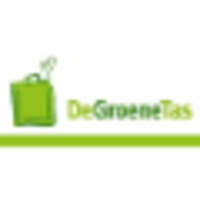 De Groene Tas - Online Fruitmanden bestellen logo, De Groene Tas - Online Fruitmanden bestellen contact details