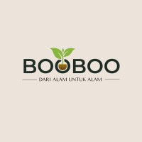 PT. BooBoo Agro Nusantara logo, PT. BooBoo Agro Nusantara contact details