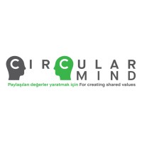 CircularMind logo, CircularMind contact details