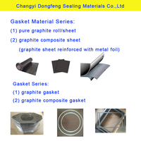 Changyi Dongfeng Sealing Materials Co.,Ltd logo, Changyi Dongfeng Sealing Materials Co.,Ltd contact details