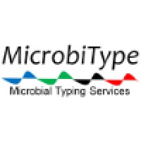 MicrobiType logo, MicrobiType contact details