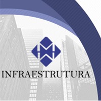 MW Infraestrutura logo, MW Infraestrutura contact details