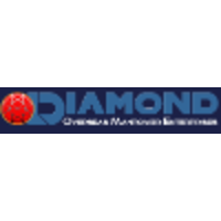 DIAMOND OVERSEAS MANPOWER ENTERPRISES logo, DIAMOND OVERSEAS MANPOWER ENTERPRISES contact details