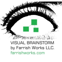 Farrish Works logo, Farrish Works contact details