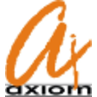 Axiom Wealth Managers Pvt. Ltd. logo, Axiom Wealth Managers Pvt. Ltd. contact details