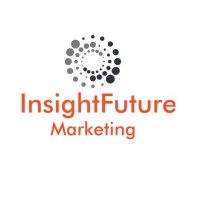 InsightFuture Marketing Pty Ltd logo, InsightFuture Marketing Pty Ltd contact details