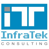 INFRATEK CONSULTING LIMITED logo, INFRATEK CONSULTING LIMITED contact details