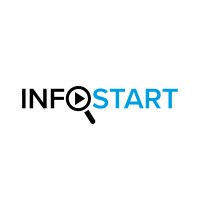 INFOSTART logo, INFOSTART contact details