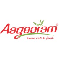 NIKU SALIENT FOODZ(Aagaaram) logo, NIKU SALIENT FOODZ(Aagaaram) contact details