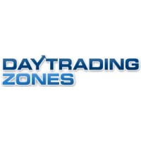 DayTradingZones logo, DayTradingZones contact details