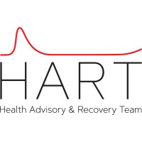 The HART Group logo, The HART Group contact details