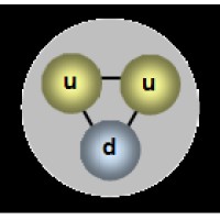 QUARK INTERNATIONAL logo, QUARK INTERNATIONAL contact details