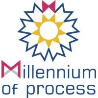 Millennium of Process logo, Millennium of Process contact details