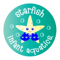 Starfish Infant Aquatics logo, Starfish Infant Aquatics contact details