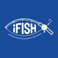 iFISH 