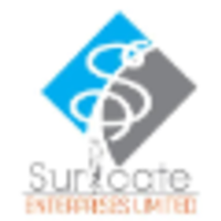 Suricate Cleaning Services logo, Suricate Cleaning Services contact details