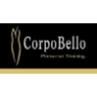 Corpo Bello Ltd logo, Corpo Bello Ltd contact details