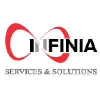 Infinia Payment Systems Company Ltd. logo, Infinia Payment Systems Company Ltd. contact details