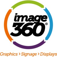 Image360 Philly logo, Image360 Philly contact details