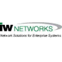 iwNetworks logo, iwNetworks contact details