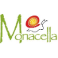 Monacella logo, Monacella contact details