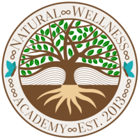 Natural Wellness Academy logo, Natural Wellness Academy contact details