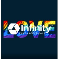 Infinity Pharmaceuticals logo, Infinity Pharmaceuticals contact details