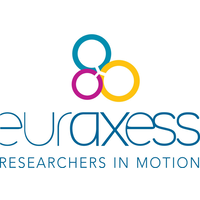 EURAXESS BiH logo, EURAXESS BiH contact details