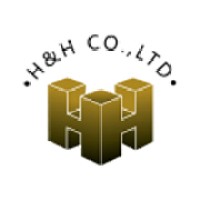 Hebei Huanhui Trading Co.,Ltd logo, Hebei Huanhui Trading Co.,Ltd contact details