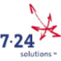 724 Solutions Software Inc. logo, 724 Solutions Software Inc. contact details