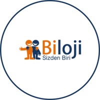 Biloji logo, Biloji contact details