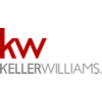 Keller Williams Southlake logo, Keller Williams Southlake contact details