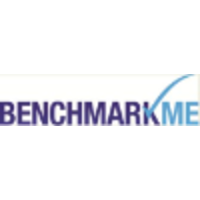 Benchmarkme logo, Benchmarkme contact details