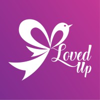 LovedUp Cards logo, LovedUp Cards contact details