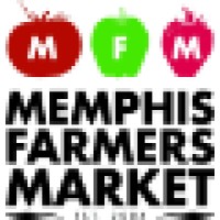 Memphis Farmers Market logo, Memphis Farmers Market contact details