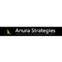 Anura Strategies logo, Anura Strategies contact details