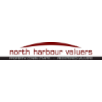 North Harbour Valuers Ltd logo, North Harbour Valuers Ltd contact details