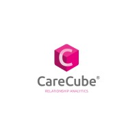 CareCube ® logo, CareCube ® contact details