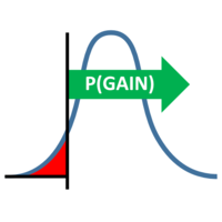 P(GAIN) logo, P(GAIN) contact details