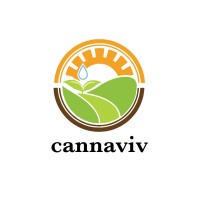 Cannaviv logo, Cannaviv contact details