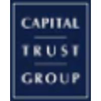 Capital Trust Associates logo, Capital Trust Associates contact details