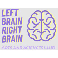 WLU Left Brain Right Brain Club (LBRB) logo, WLU Left Brain Right Brain Club (LBRB) contact details